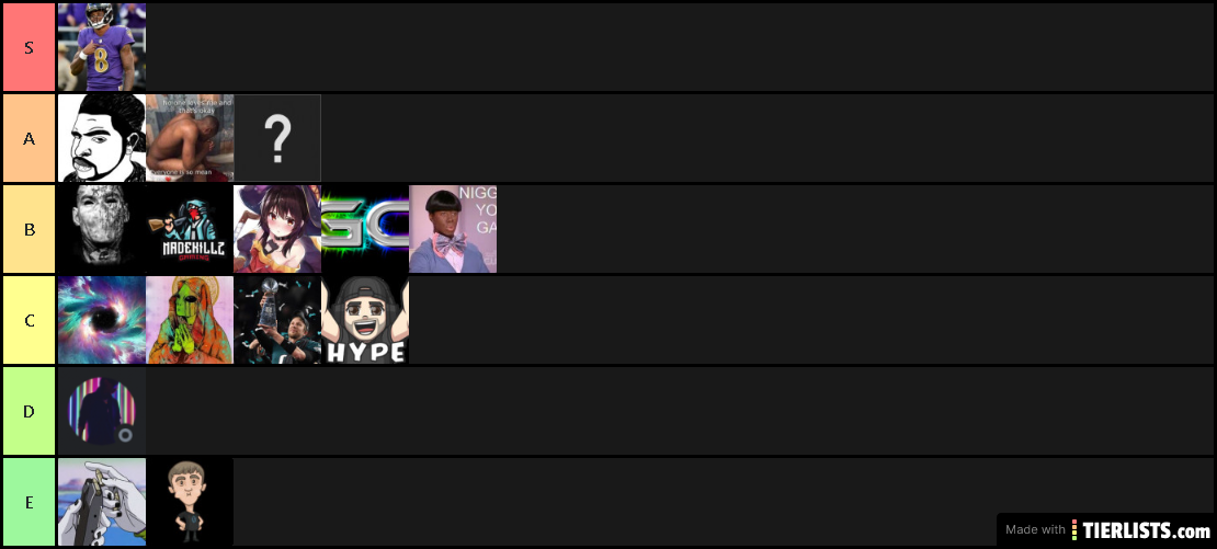 Jive Hive RL Tier list 2019