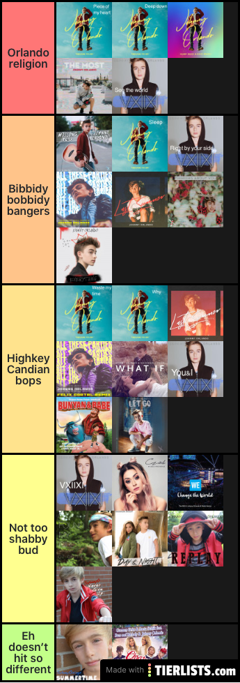 Johnny Orlando songs