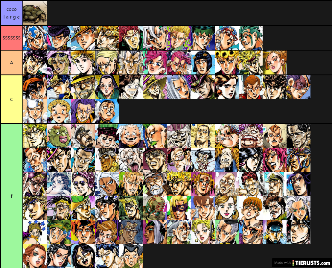 jojo fangirl-worthy teir list