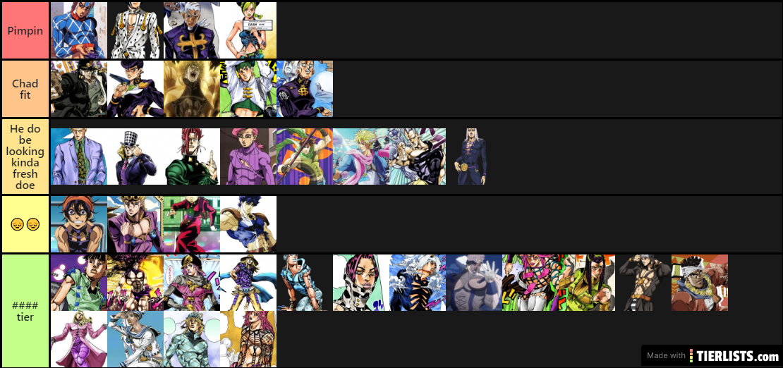 jojo fits