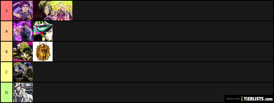 Jojo Op Tier List