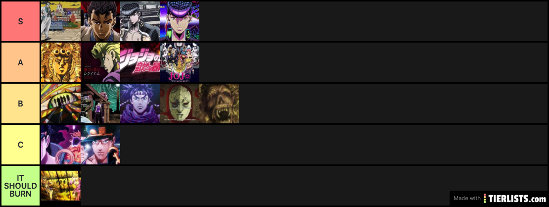 JOJO OPENINGS AND ENDINGS