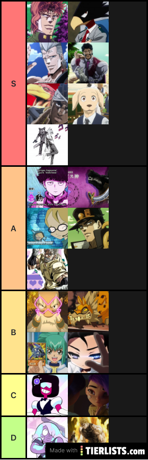 Jojo part 3 tier list with change