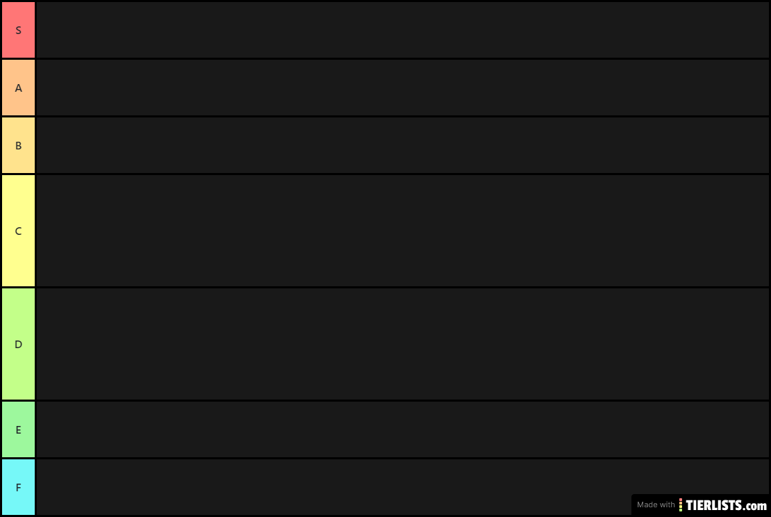 Jojo PPP tier