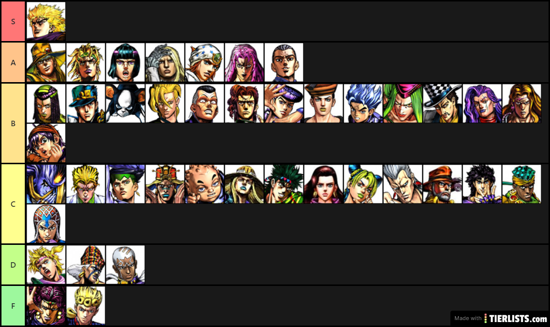 Jojo's Bizarre adventure battle all stars supers