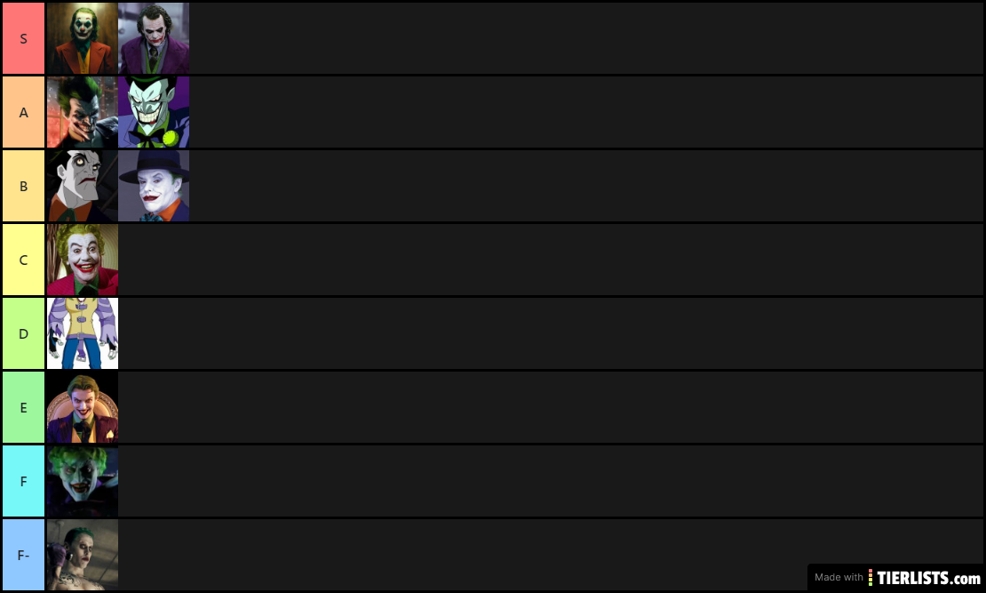 joker tier list