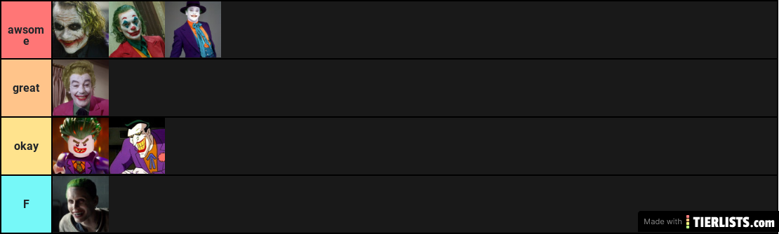 joker tier list