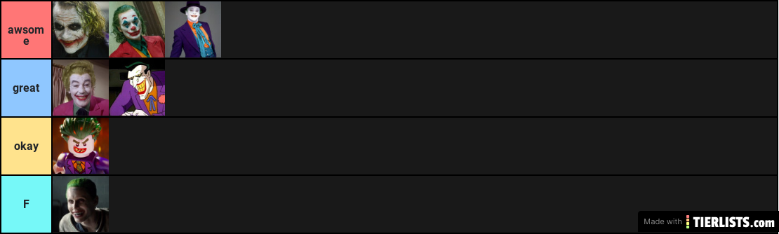 joker tier list