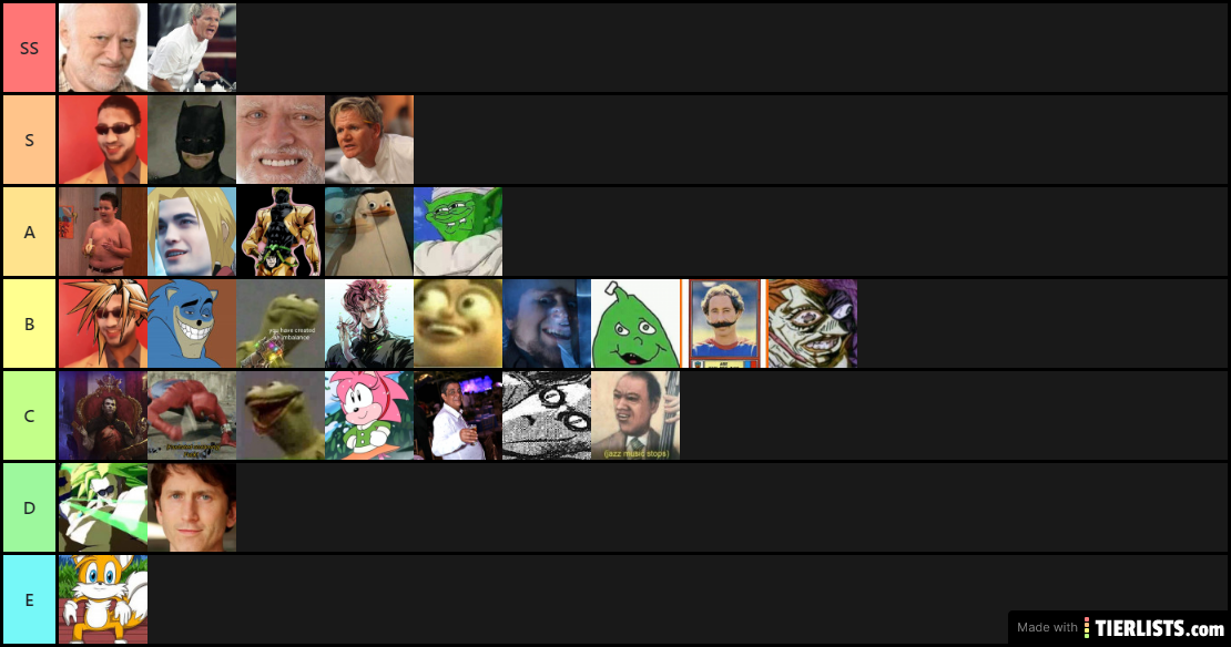 JONNO GAMES TIER LIST
