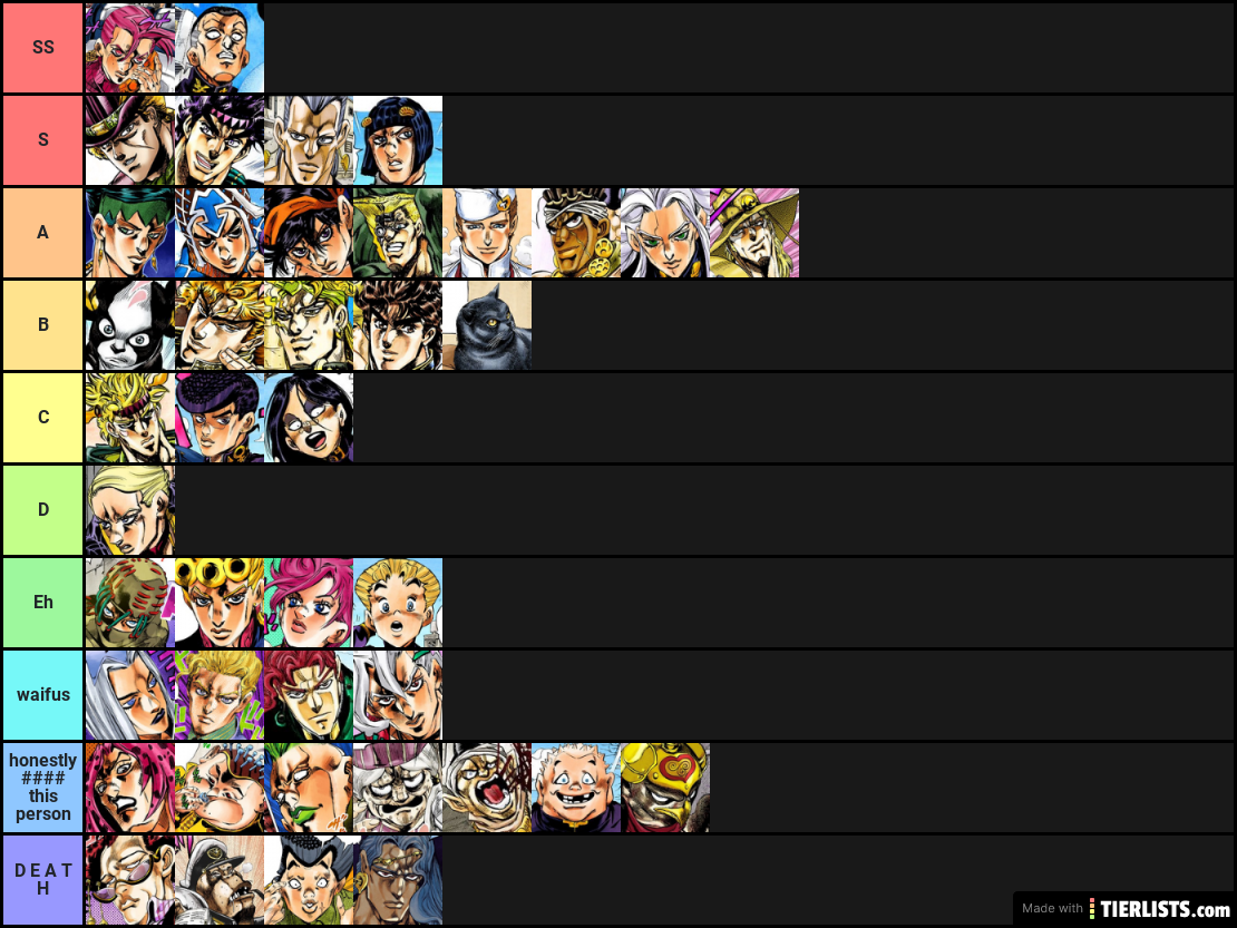 joo tier list