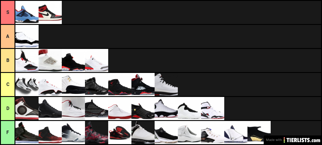 Jordan Make Tier List