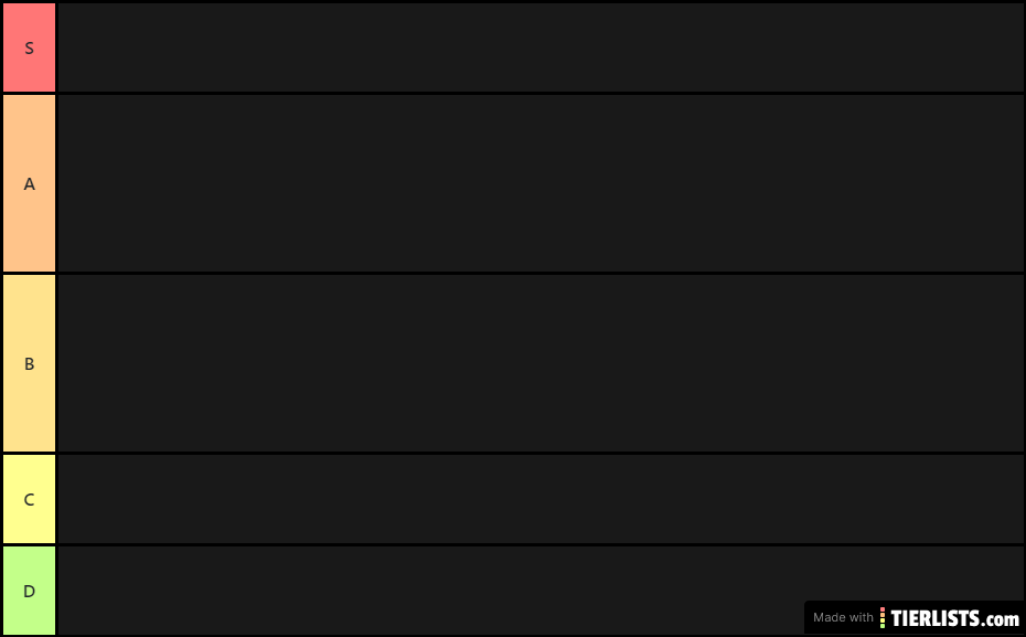 Joshua's Anime Tier List