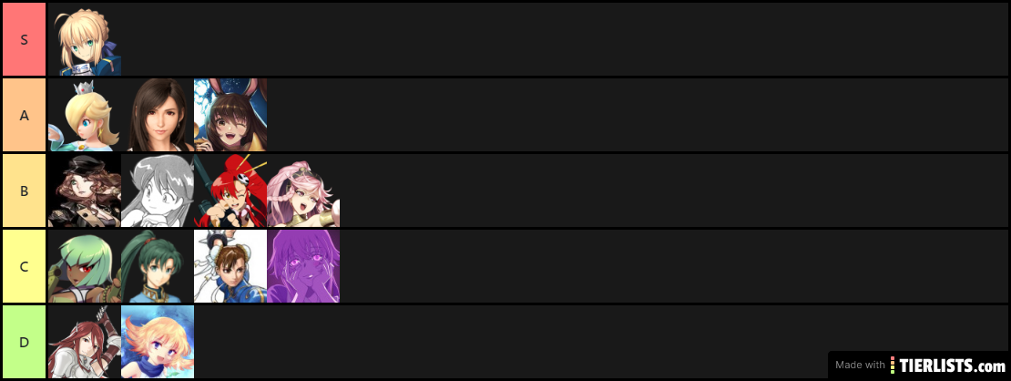 Josiah's Waifus