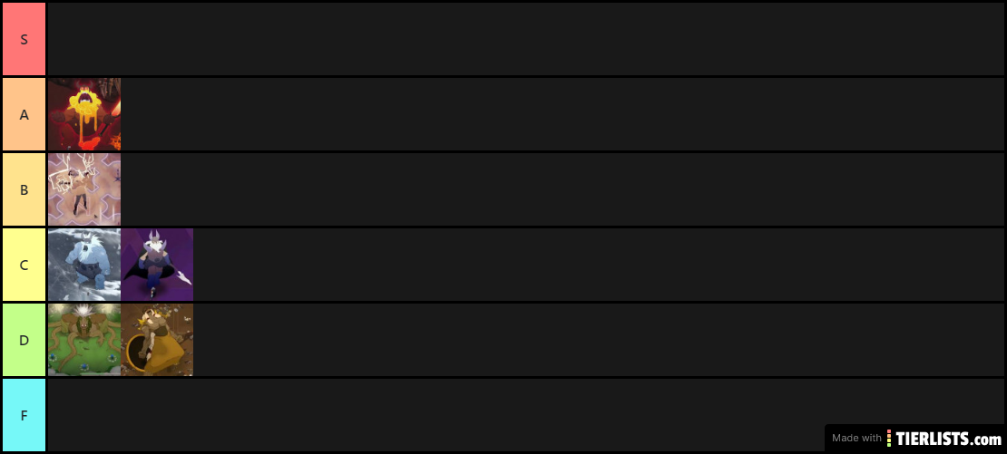 Jotun Boss Tier List
