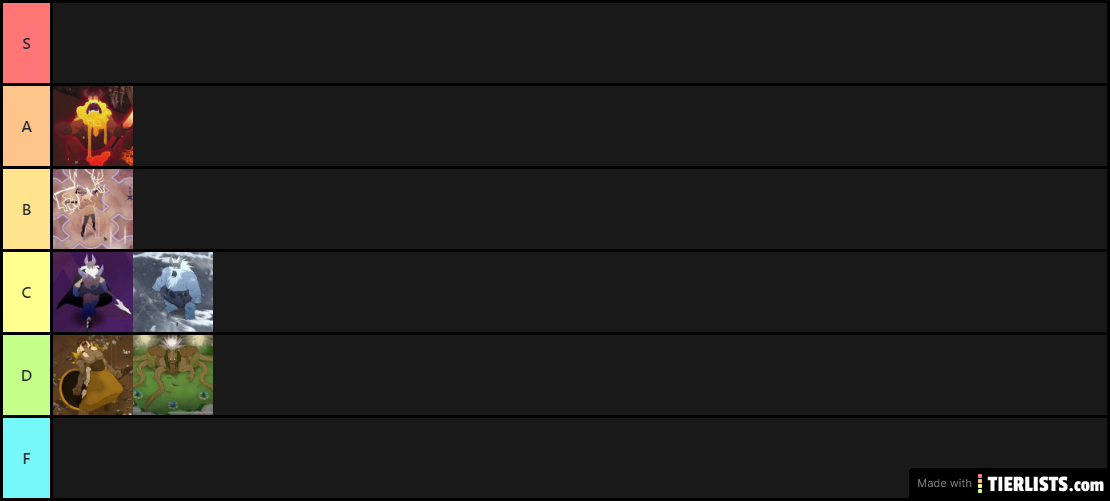 Jotun Boss Tier List