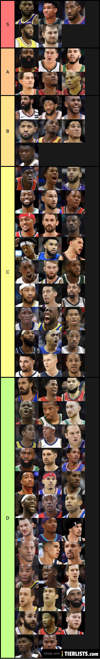 Joueurs nba