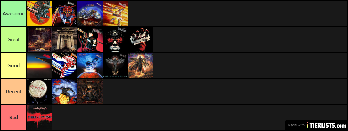 Judas Priest Albums Ranked