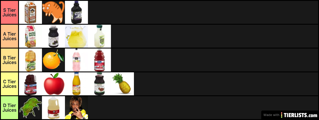 juice teir list