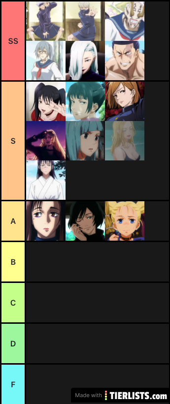 Jujutsu Kaisen waifu tier list