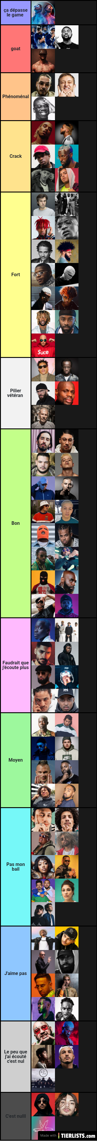 Jules tierlist