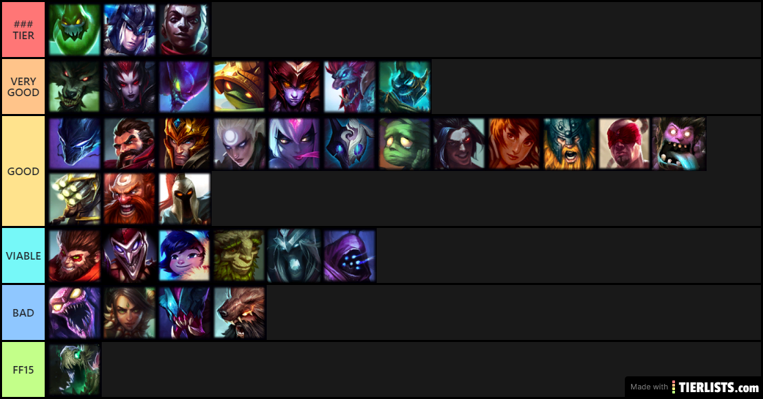 Jungle 10.7 tier list