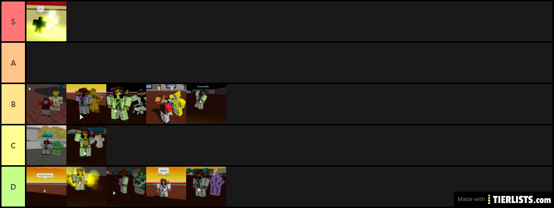 Just Bizarre tier list