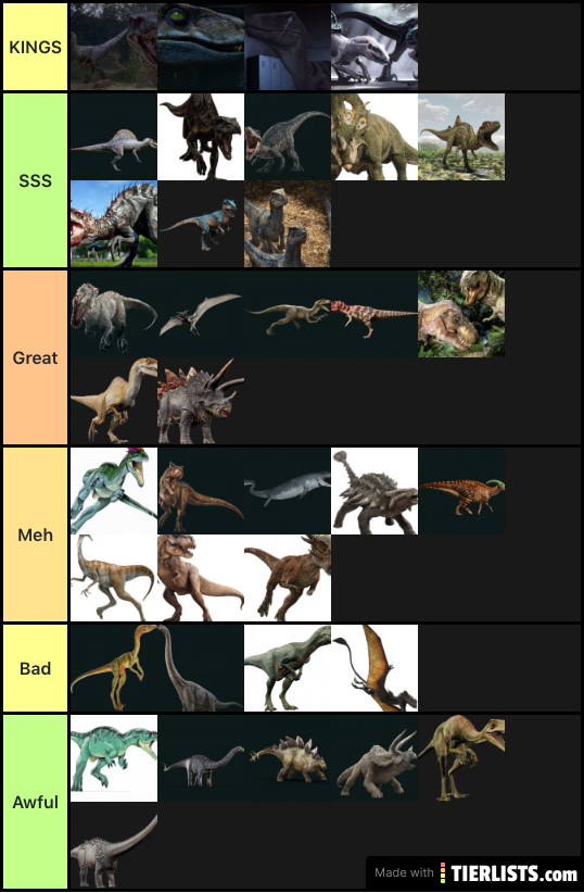 JW And Jp Tierlist