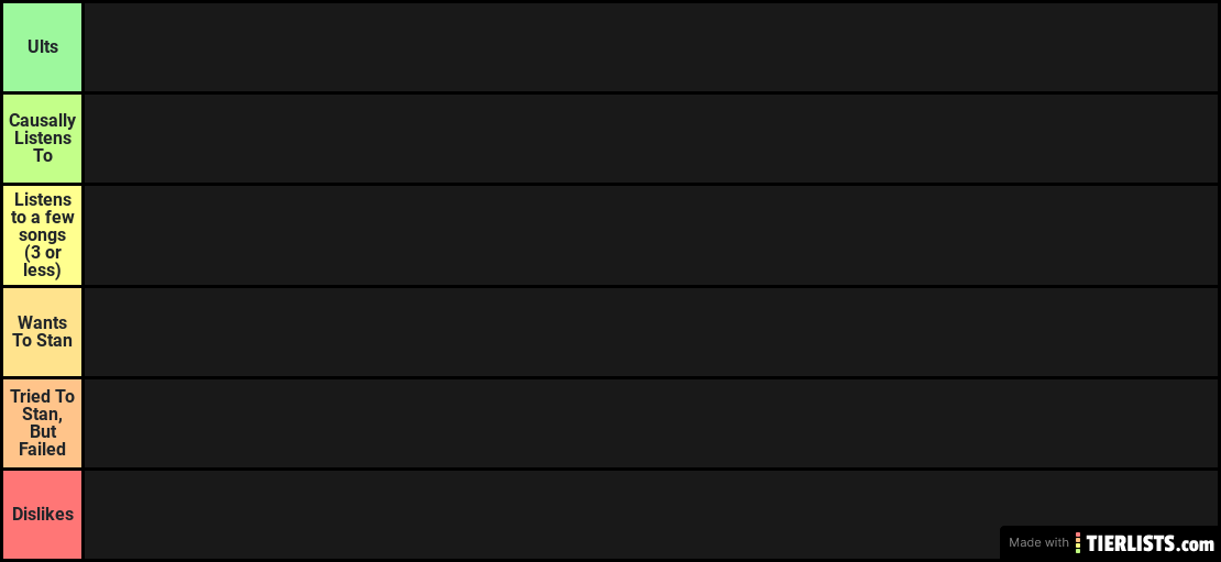 K-pop Tier List