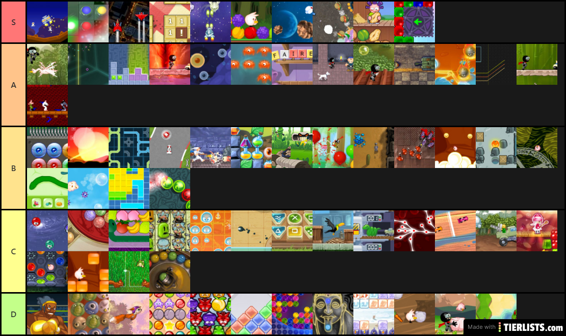 Kadokado Tierlist 1 Hugoval