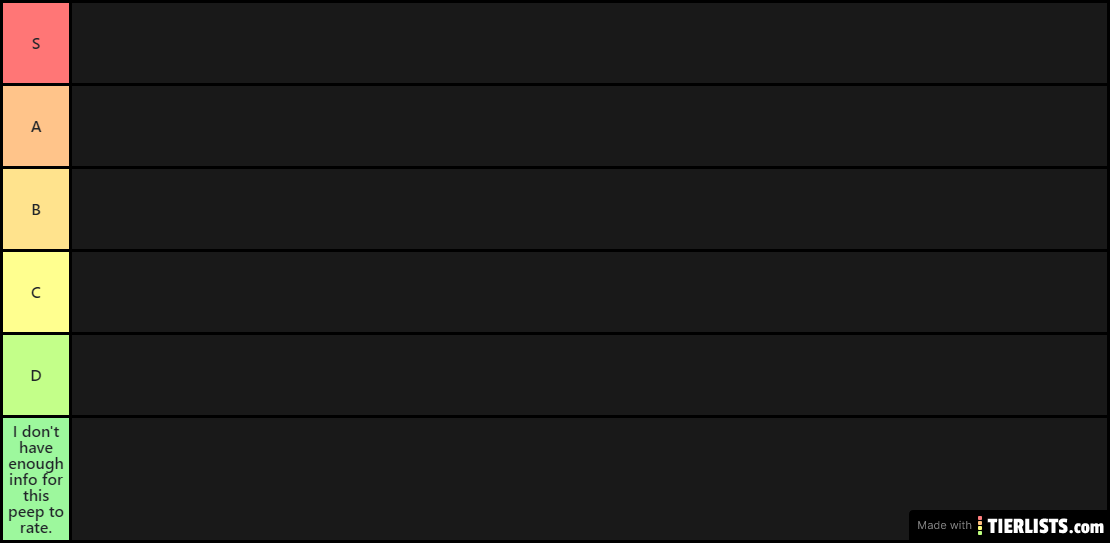 kainuman tier list