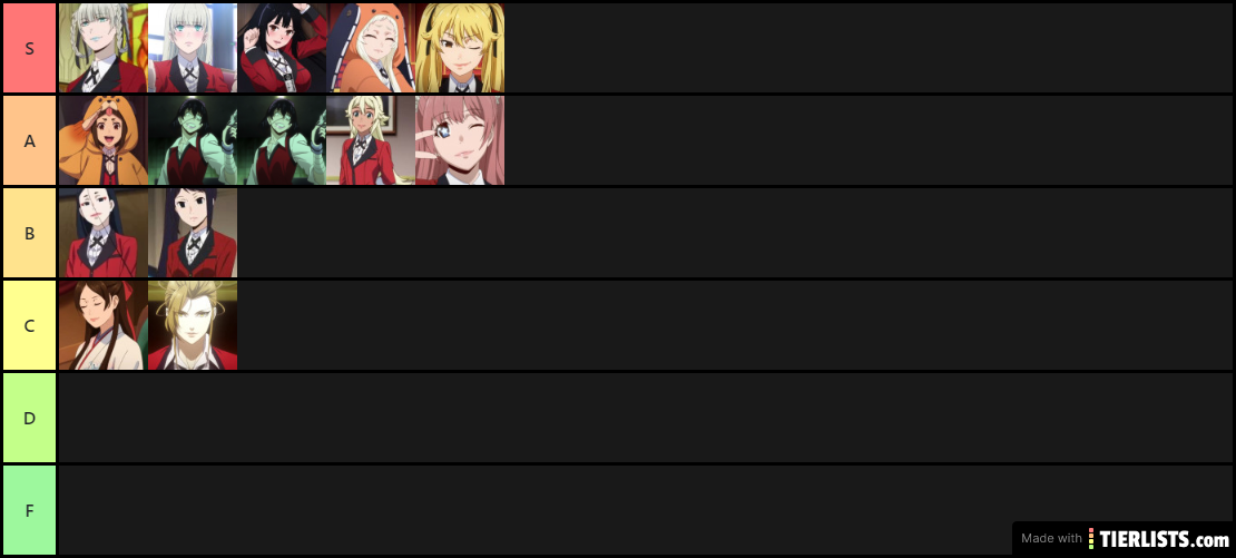 kakegurui character tier list<3