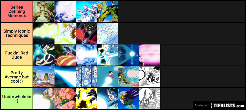 Kamehameha Tier List