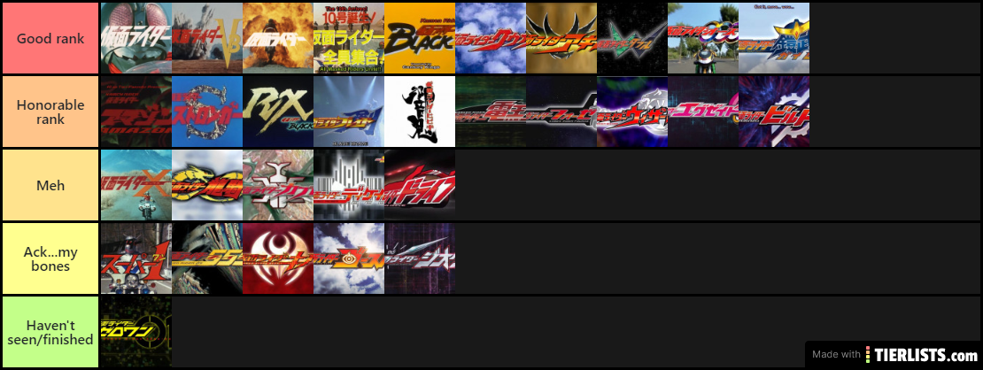 Kamen Rider shows ranked