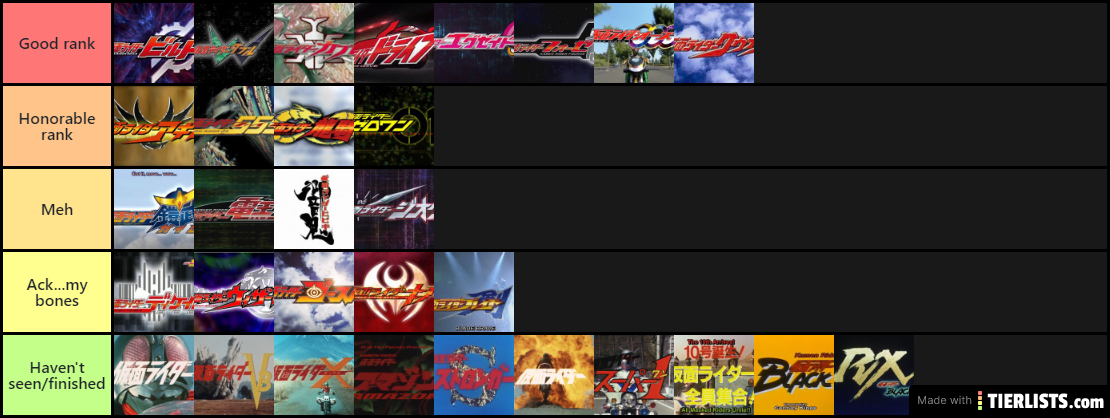 Kamen Rider TierList