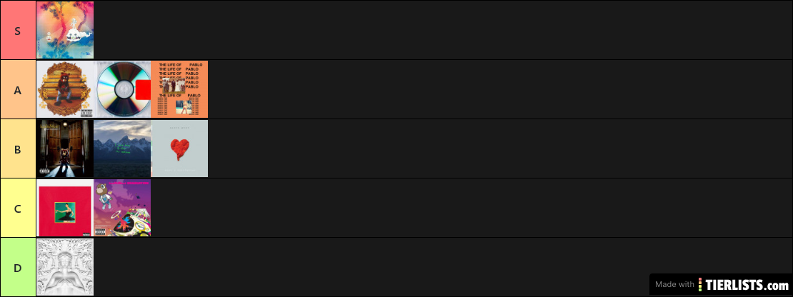 kanye album tierlist