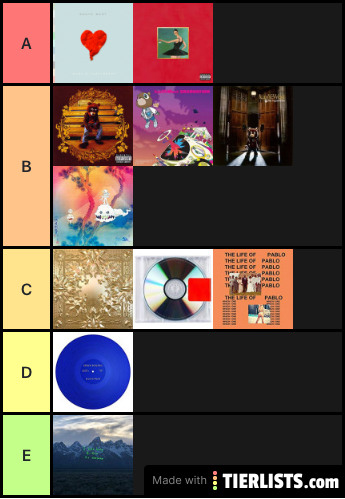 Kanye albums