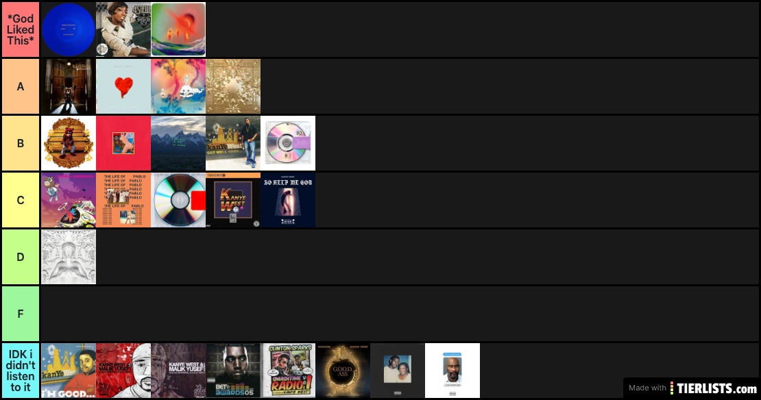 KanYe Albums