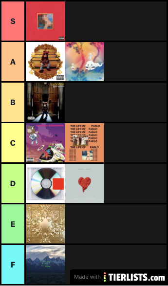 Kanye West Albums