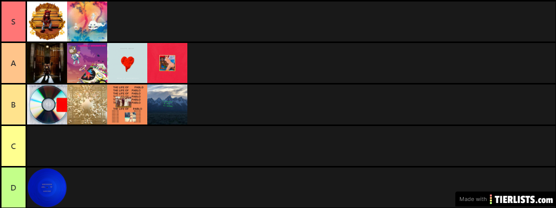 Kanye West Albums