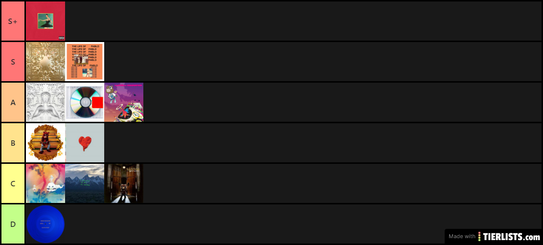 Kanye West Tier List