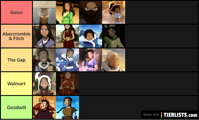 Katara’s Looks, Outfits, and Disguises