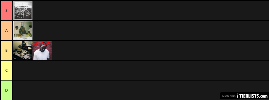 Kendrick Lamar Albums