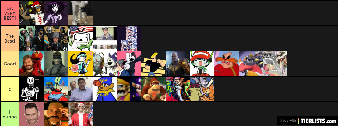 KFAD tierlist also Dr Piccolo is in Best tier