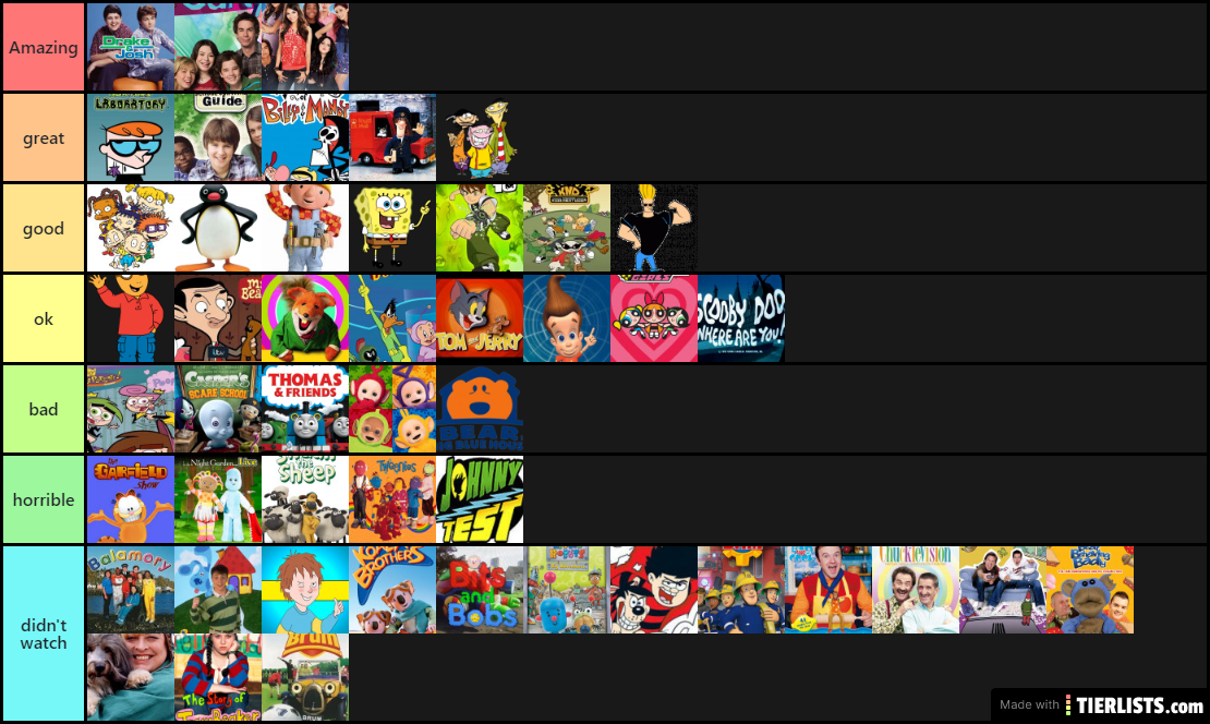 kids tv show tier list