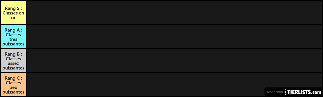 Killing Floor 2 Perk Tier List (fr)