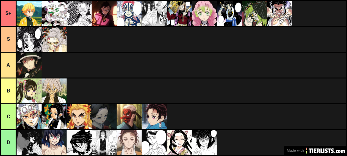 Kimetsu No yaiba list thingy