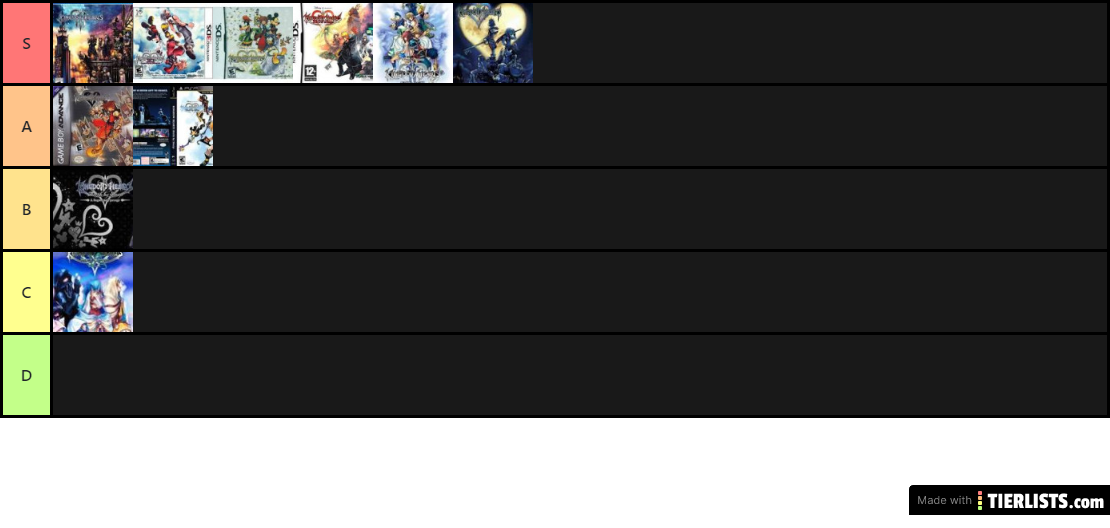 Kingdom Hearts All Openings (2002 - 2019)