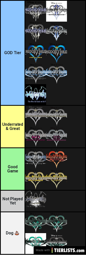 Kingdom Hearts: Dark Seeker Saga Tier List (+ The World Ends With You Because... You Know Why)