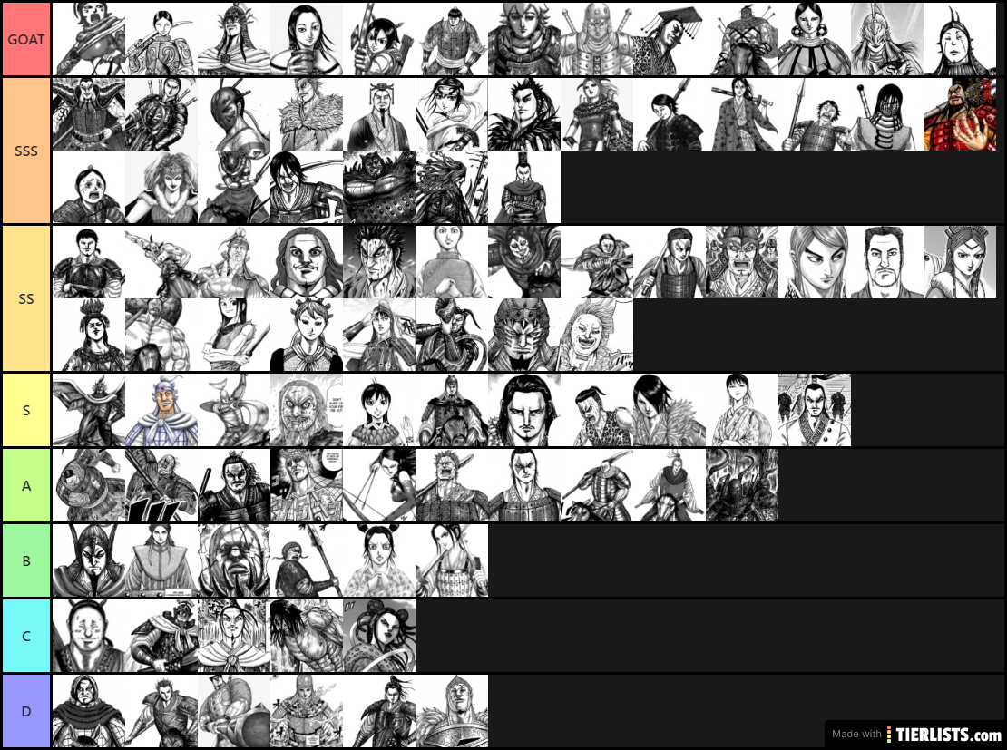 Kingdom Tierlist