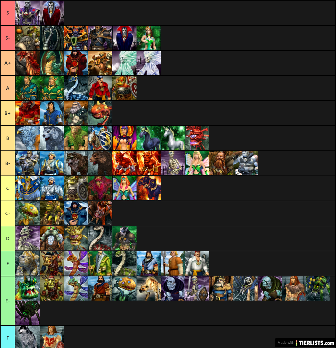 King's Bounty The Legend units